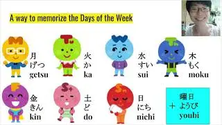 Online Japanese Lesson -  