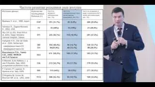 Хирургическое лечение рецидивов рака желудка