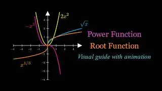 Power Function & Root Function under 10 minutes!