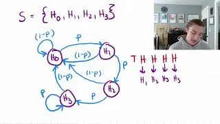 Mastering Markov Chains for Quant Interviews