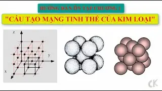 Hướng dẫn ôn tập môn Khoa học vật liệu cơ khí - Chương 1: Cấu tạo mạng tinh thể của kim loại