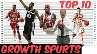 Top 10 Biggest Growth Spurts EVER RECORDED!