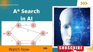 A* Search || What is A* Search || A* Search in AI || A Star Search(Hindi)
