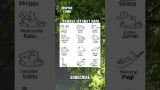 #part8 Bahasa Isyarat Hari #bahasaisyaratindonesia #shorts #fypシ゚