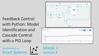 Feedback Control with Python: Model Identification and Cascade Control with a PID Loop