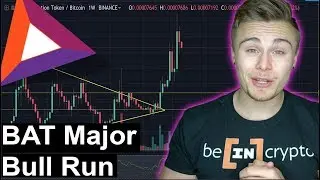 BAT: Basic Attention Token Breaks Out! Where Will It Go Next?