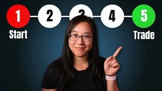 5 Steps To Start Forex Algorithmic Trading For Beginners