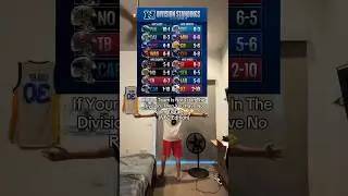 NFC Division Standings After Week 12 🏈 