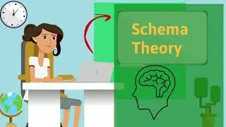 Activating Prior Knowledge for comprehension