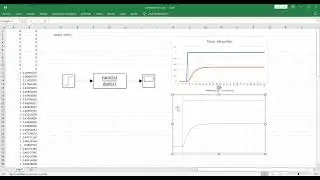 obtener estimar  función de transferencia por Matlab por datos