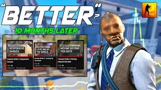 Valve’s “Announcement” 10 Months Later.. (CS2 RELEASE)