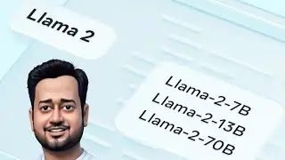 Meta Unleashes Llama 2 : Empowering Commercial Applications with Open Source AI