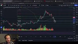 GRAYSCALE CRYPTO TRUSTS