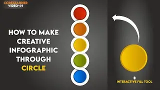 Learn CorelDraw Trick, Techniques & Tips
