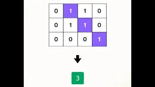 This Type of Coding Question Frequently Appears in Technical Interviews