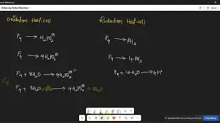Balancing redox reactions in basic medium #redoxreactions #chemistry #chemistrydidi #jee #neet #ipe
