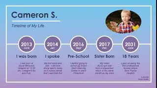 Cameron S. Timeline