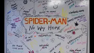 Money for Nothing · Shahjahan Shamim (video SPIDER-MAN: NO WAY HOME)