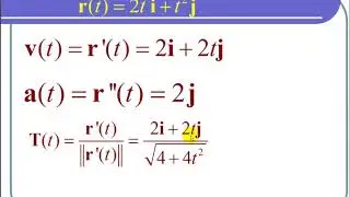 Finding the Velocity, Acceleration, Unit Tangent, and Unit Normal Vectors