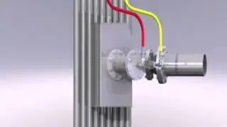 Rotamix Injection Nozzle 360 Degree View
