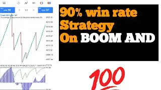Still blowing accounts? Maximize your profit with this BOOM AND CRASH strategy