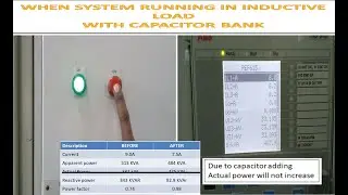 Use of Capacitor bank in Inductive load