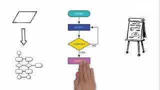 Introduction to Algorithms and Flowcharts
