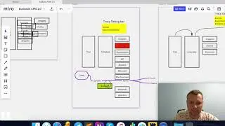EvoEvent2019: 6. Презентация Evolution CMS 2.0 - Зачем нам MVC