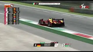 RaceRoom - Rennsimulanten.de - P2 @ Autodromo di Monza - spectator mode | !rs !rssteam