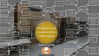 Professional construction internship