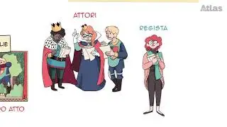 Il testo teatrale