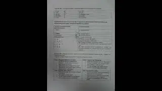 ОРЫС ТІЛІ БЖБ 3-ТОҚСАН 9-СЫНЫП