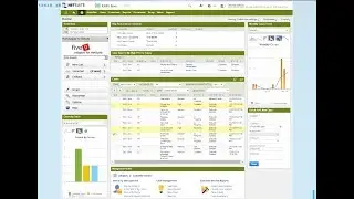 NetSuite CRM Benefits for Customer Service Management