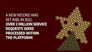 Congratulations to all the property managers who use UpperBee, a new record was set in 2022