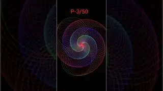 Create a nice degin in python 