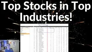 How To Use MarketSurge's Industry Group Tool