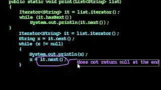 Iterators 2:  Looping with an Iterator