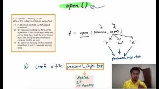 File Handling in Python : Read, Write ,Append Data to a file