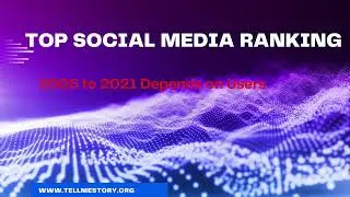 Most Popular Social Media Platforms By Users  2005 - 2021