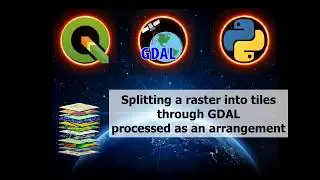 split raster in Tiles PyQGis-GDAL