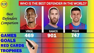 Virgil van Dijk vs Sergio Ramos vs Gerard Piqué Comparison | RAMOS vs PIQUE vs van DIJK | F/A