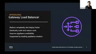CloudGuard & AWS GWLB & TGW