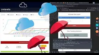 Umbrella - TryHackMe - walk through