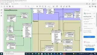 Class 13 - DEMO II: SQL Scripts on Adventure Works Database