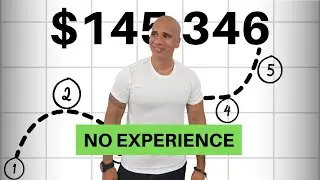 UNCLAIMED FUNDS: Will leads really want to work with you?🤔