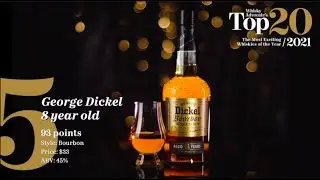 George Dickel 8 year old—#5 in Whisky Advocate's 2021 Top 20