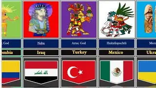 Gods From Different Countries