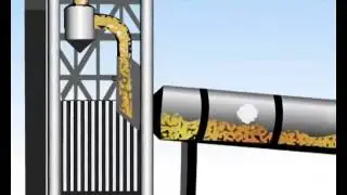 Cement Manufacturing Process | JK Lakshmi Cement Limited