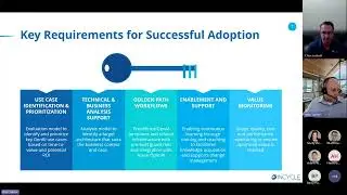 Unlocking Value and Accelerating GenAI Implementation Intelligent App Chronicles 2024/03/26