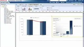 How to Create Chart
